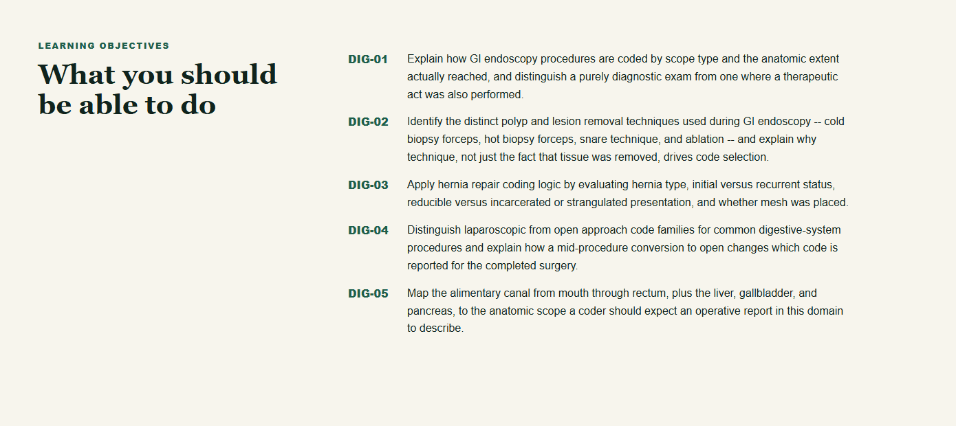 CPC digestive-system lesson learning objectives for endoscopy, lesion removal, hernia repair, surgical approach, and anatomy