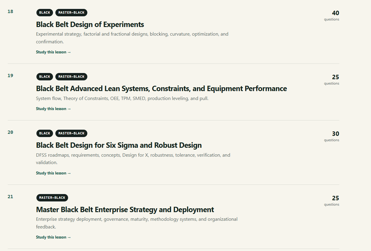 Six Sigma Black Belt and Master Black Belt advanced lesson catalog